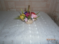 корзина