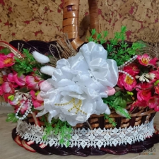 Великодні кошики