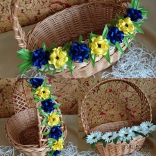 Великодні кошики