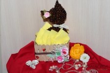 Вироби з кави