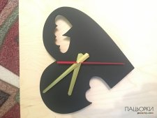 Настінний годинник